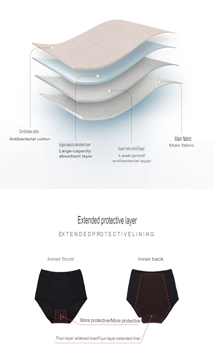 Pack of 2 High Waist laser Cut 4 layered Period Panties -Solid