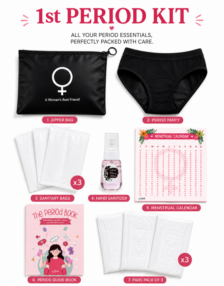 LOSHA PERIOD KIT