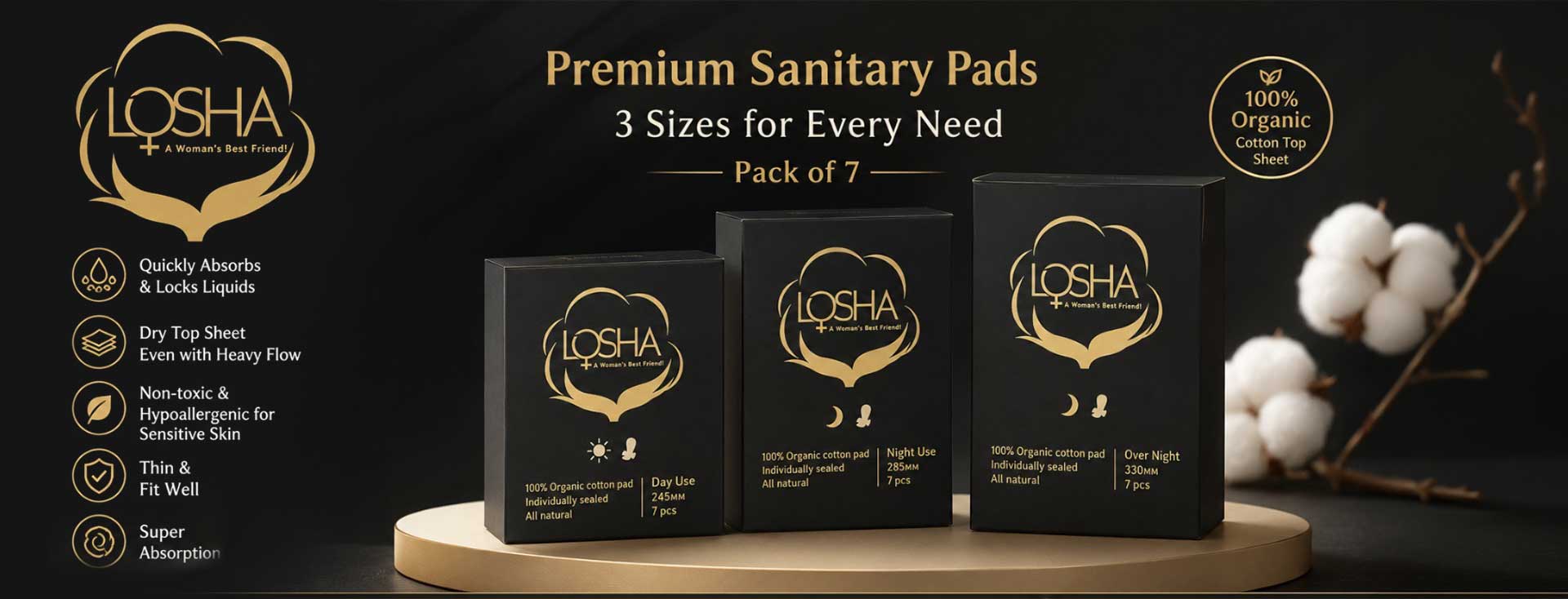 Losha